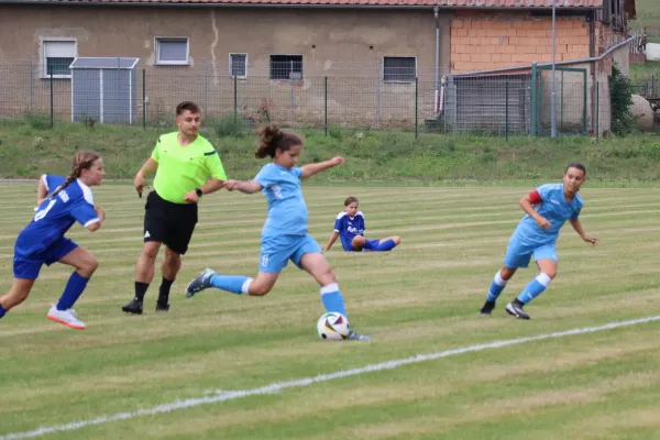 16.08.2025 SG Medizin Bad Sulza vs. SV 1990 Ebersdorf
