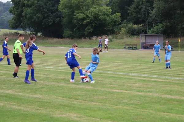 16.08.2025 SG Medizin Bad Sulza vs. SV 1990 Ebersdorf