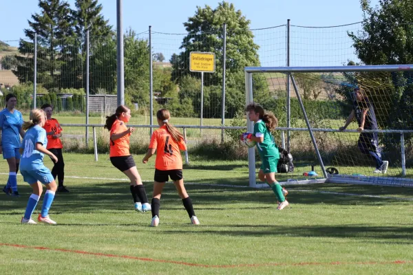 31.08.2025 SV Deube Großliebringen vs. SV 1990 Ebersdorf