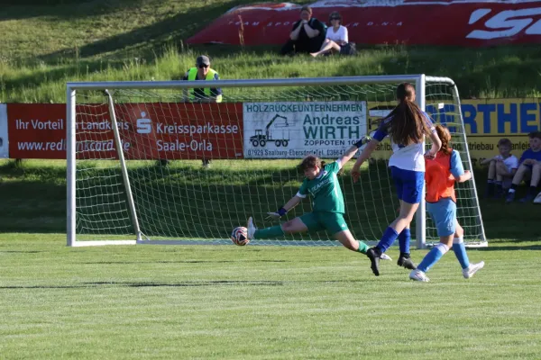 22.05.2026 SV 1990 Ebersdorf vs. SG Medizin Bad Sulza