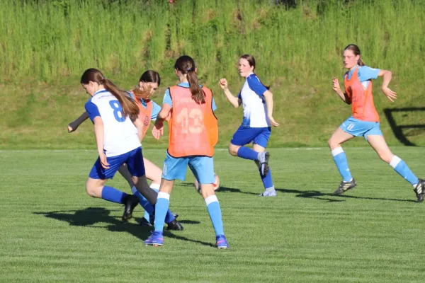 22.05.2026 SV 1990 Ebersdorf vs. SG Medizin Bad Sulza