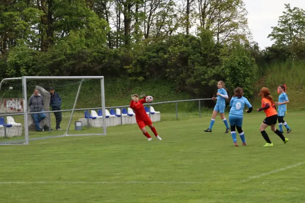 16.05.2026 SV 1990 Ebersdorf vs. SV Deube Großliebringen