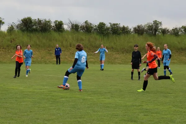 16.05.2026 SV 1990 Ebersdorf vs. SV Deube Großliebringen