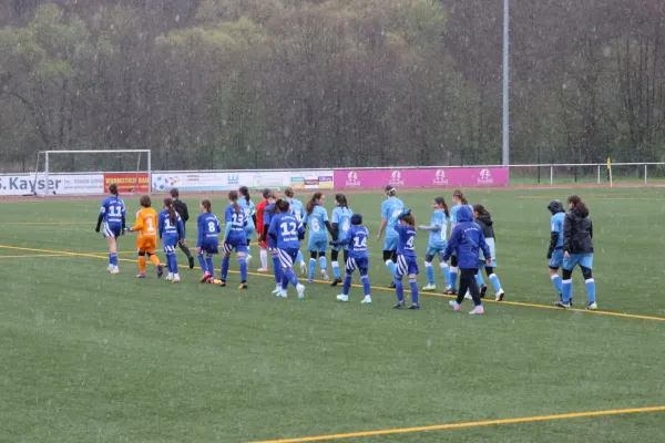 19.04.2026 FC Einheit Bad Berka vs. SV 1990 Ebersdorf