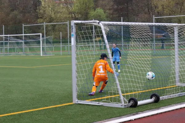 19.04.2026 FC Einheit Bad Berka vs. SV 1990 Ebersdorf