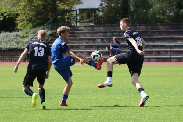 29.08.2026 SG Holzland vs. SV 1990 Ebersdorf