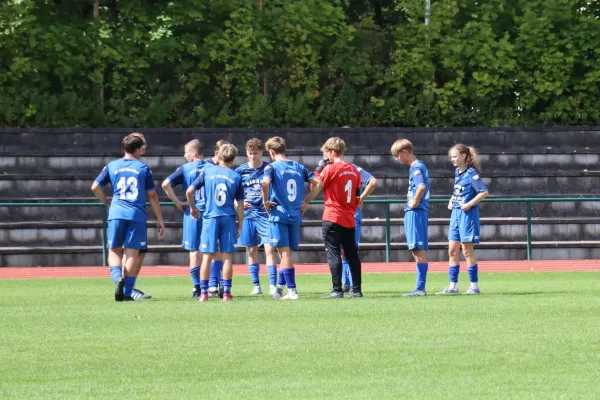 29.08.2026 SG Holzland vs. SV 1990 Ebersdorf