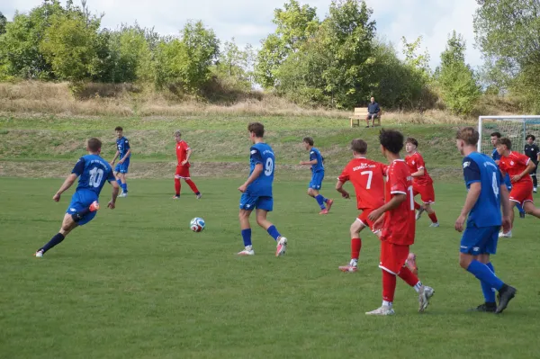 05.09.2026 SV 1990 Ebersdorf vs. SV Schott Jena II
