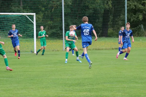 19.09.2026 FV Rodatal Zöllnitz vs. SV 1990 Ebersdorf