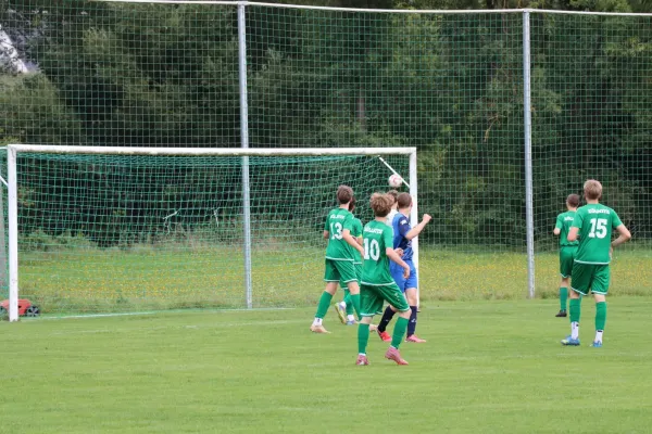 19.09.2026 FV Rodatal Zöllnitz vs. SV 1990 Ebersdorf