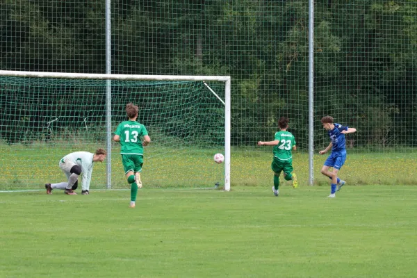19.09.2026 FV Rodatal Zöllnitz vs. SV 1990 Ebersdorf
