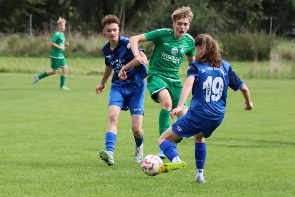 19.09.2026 FV Rodatal Zöllnitz vs. SV 1990 Ebersdorf