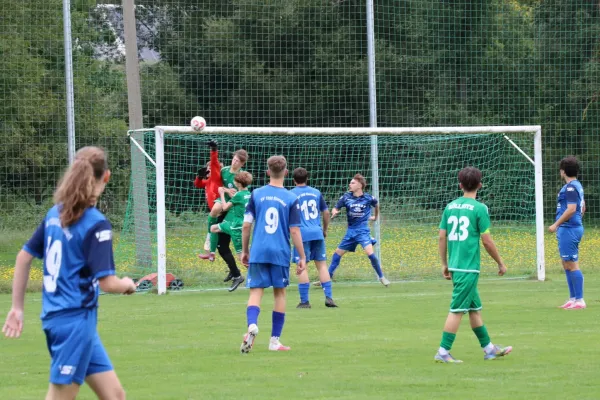 19.09.2026 FV Rodatal Zöllnitz vs. SV 1990 Ebersdorf