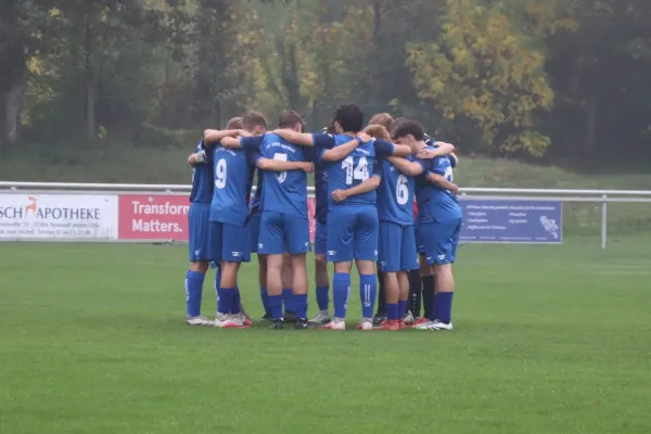 04.10.2026 SV BW Neustadt II vs. SV 1990 Ebersdorf