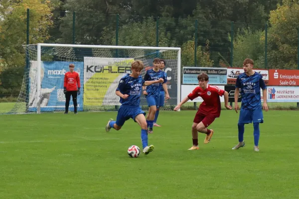04.10.2026 SV BW Neustadt II vs. SV 1990 Ebersdorf