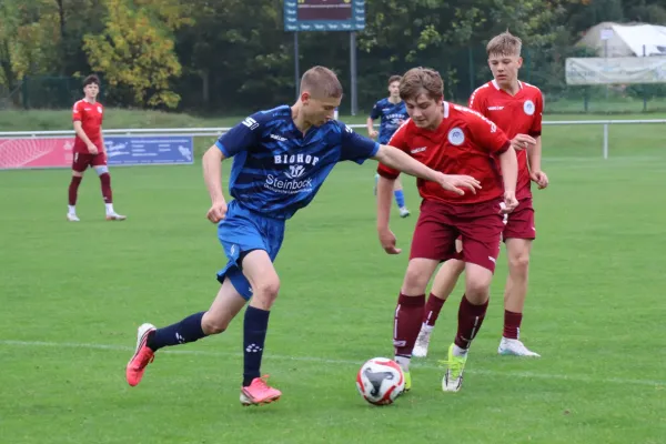 04.10.2026 SV BW Neustadt II vs. SV 1990 Ebersdorf