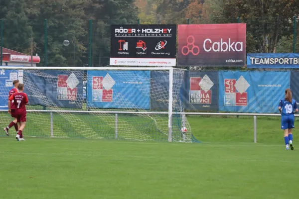 04.10.2026 SV BW Neustadt II vs. SV 1990 Ebersdorf