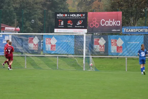 04.10.2026 SV BW Neustadt II vs. SV 1990 Ebersdorf