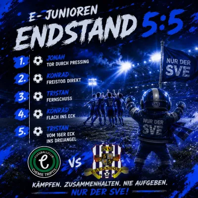 29.08.2026 FC Chemie Triptis vs. SV 1990 Ebersdorf