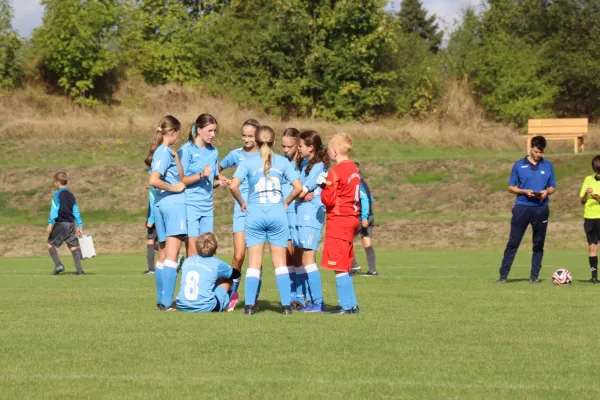 30.08.2026 SV 1990 Ebersdorf II vs. LSV 49 Oettersdorf