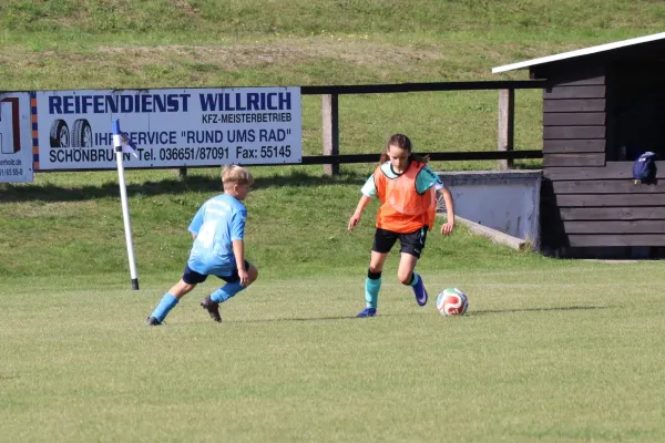 27.09.2026 SV 1990 Ebersdorf II vs. SV BW Neustadt II