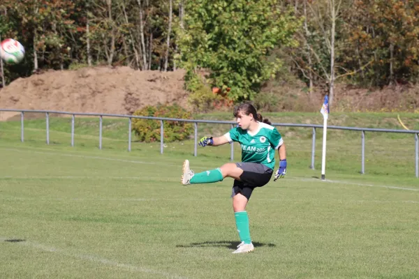 27.09.2026 SV 1990 Ebersdorf II vs. SV BW Neustadt II