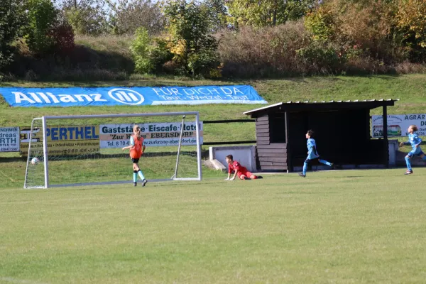 27.09.2026 SV 1990 Ebersdorf II vs. SV BW Neustadt II