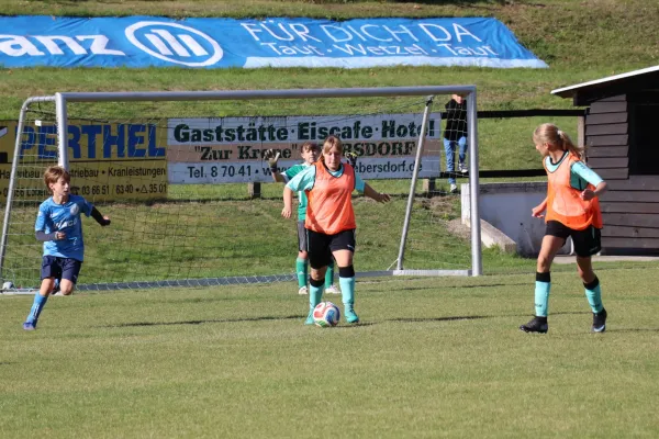 27.09.2026 SV 1990 Ebersdorf II vs. SV BW Neustadt II