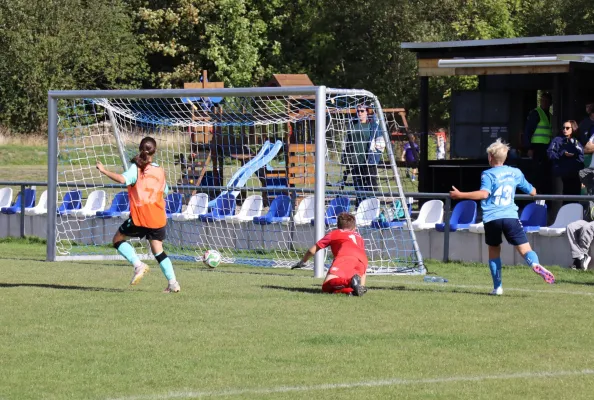 27.09.2026 SV 1990 Ebersdorf II vs. SV BW Neustadt II