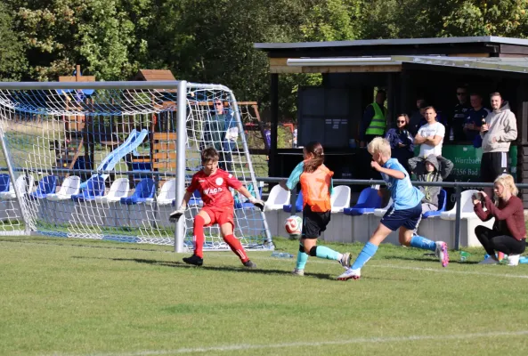 27.09.2026 SV 1990 Ebersdorf II vs. SV BW Neustadt II