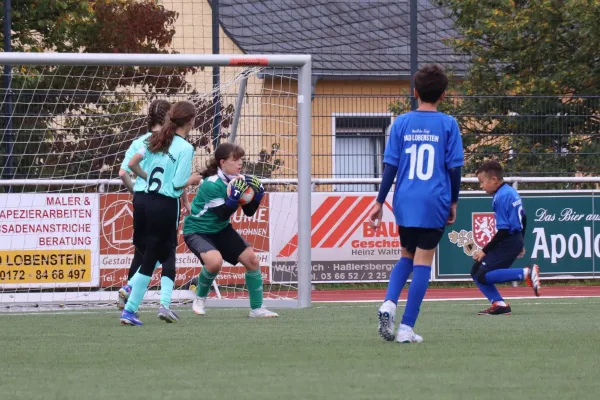 03.10.2026 VFR Bad Lobenstein II vs. SV 1990 Ebersdorf II