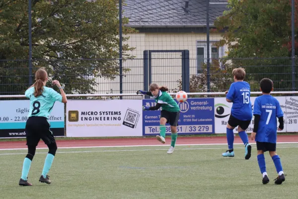 03.10.2026 VFR Bad Lobenstein II vs. SV 1990 Ebersdorf II