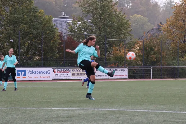 03.10.2026 VFR Bad Lobenstein II vs. SV 1990 Ebersdorf II