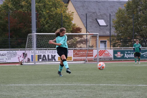 03.10.2026 VFR Bad Lobenstein II vs. SV 1990 Ebersdorf II