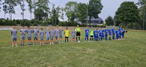 25.08.2026 TSV Gahma vs. SV 1990 Ebersdorf