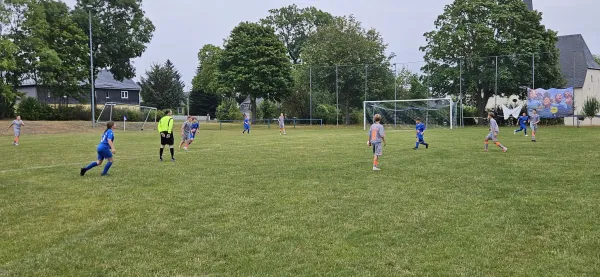 25.08.2026 TSV Gahma vs. SV 1990 Ebersdorf
